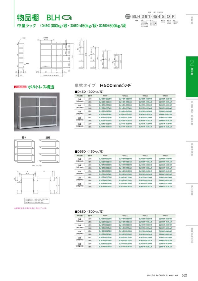 KONGO 総合カタログVol11